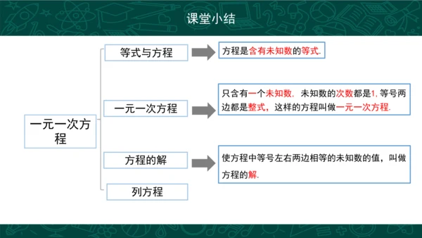 3.1.1 一元一次方程 课件（共25张PPT）