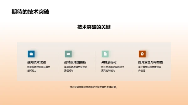 探索无人驾驶：未来汽车时代