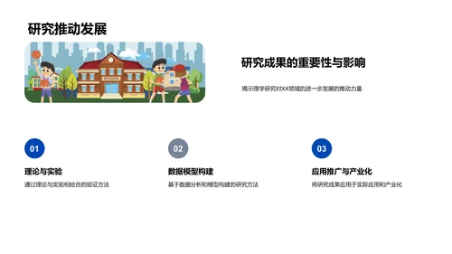 理学研究答辩报告