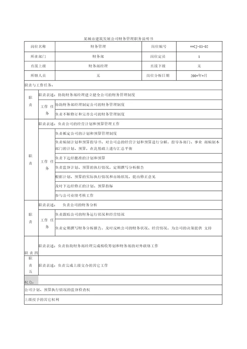 某城市建筑发展公司财务管理职务说明书