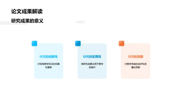 医学论文研究探索