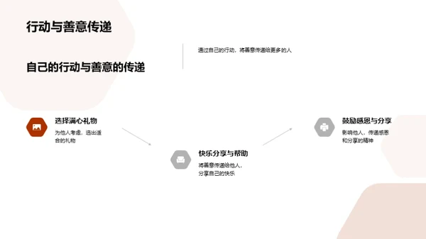 圣诞之礼：感恩与分享