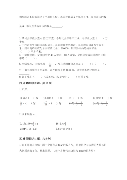 小升初数学期末测试卷附参考答案【培优a卷】.docx