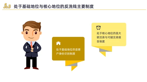 黄色水彩插画反洗钱培训企业培训PPT金融培训