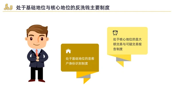黄色水彩插画反洗钱培训企业培训PPT金融培训