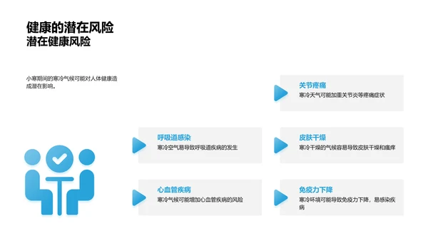 小寒节气养生攻略