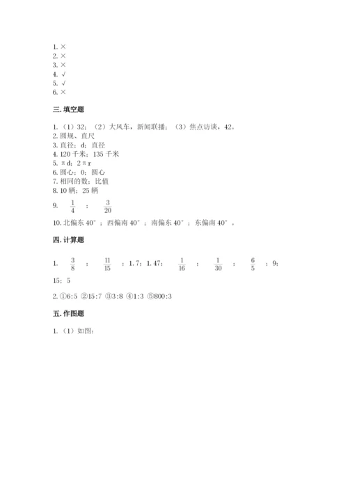 2022六年级上册数学期末测试卷精品【满分必刷】.docx