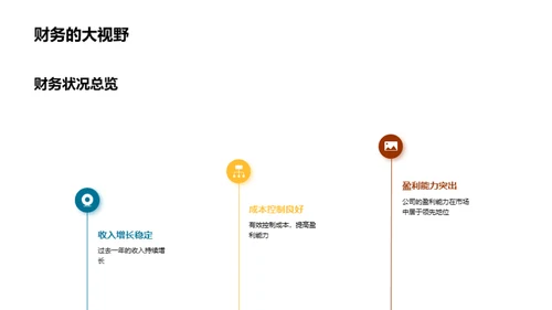 共创游戏新纪元