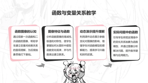 次元少女白色插画风教学课件