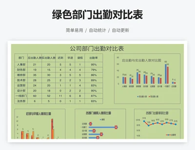 绿色部门出勤对比表