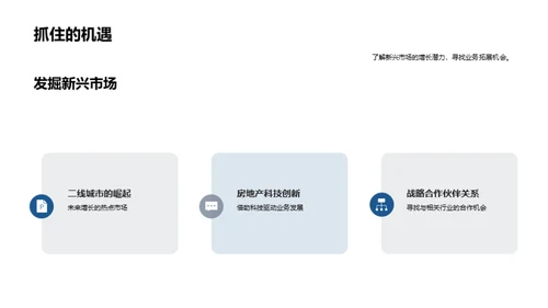 房地产业务新篇章