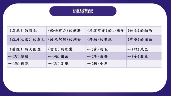 统编版三年级语文下学期期中核心考点集训第一单元（复习课件）