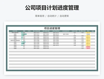 公司项目计划进度管理