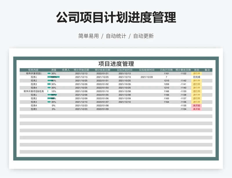 公司项目计划进度管理