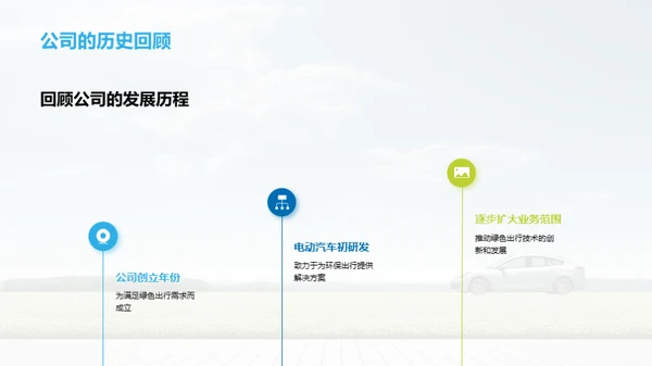 绿色先行，责任为先