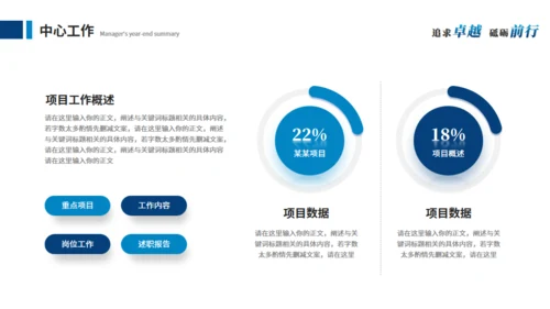 激流勇进励志人生个人总结通用PPT模板