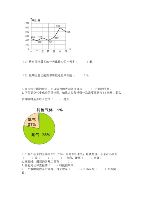 人教版六年级上册数学期末测试卷附答案下载.docx