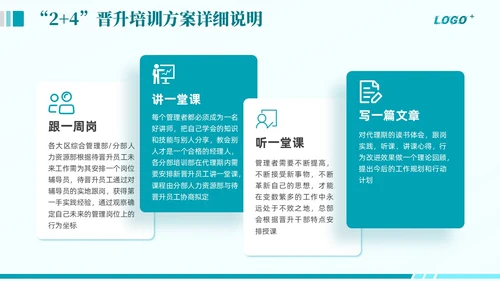 绿色商务动态企业全面人才培养计划通用PPT模版