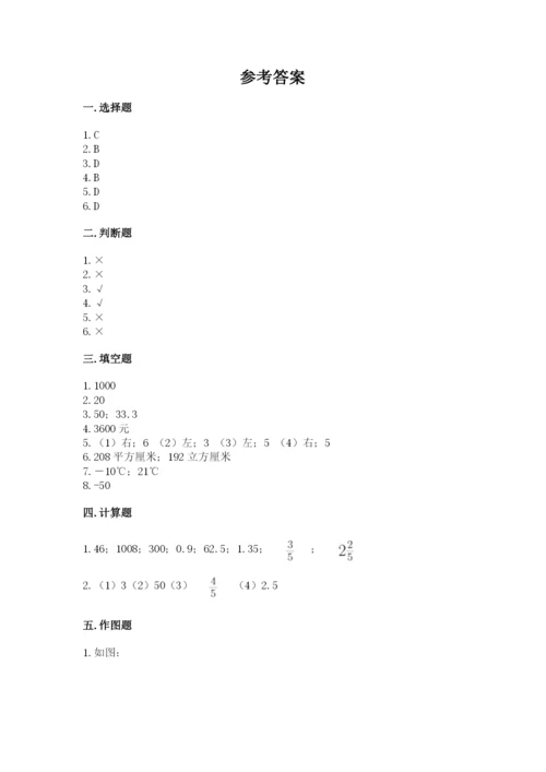 沧州市吴桥县六年级下册数学期末测试卷一套.docx