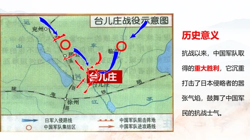 抗日战争之正面战场台儿庄战役PPT课件