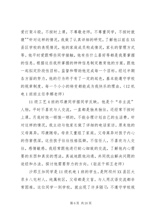 先进事迹材料(张3.docx