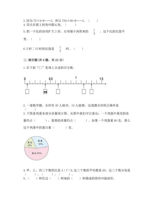 小学数学六年级上册期末测试卷附参考答案（能力提升）.docx