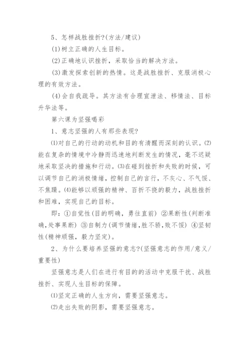 人教版初一下政治知识点总结.docx