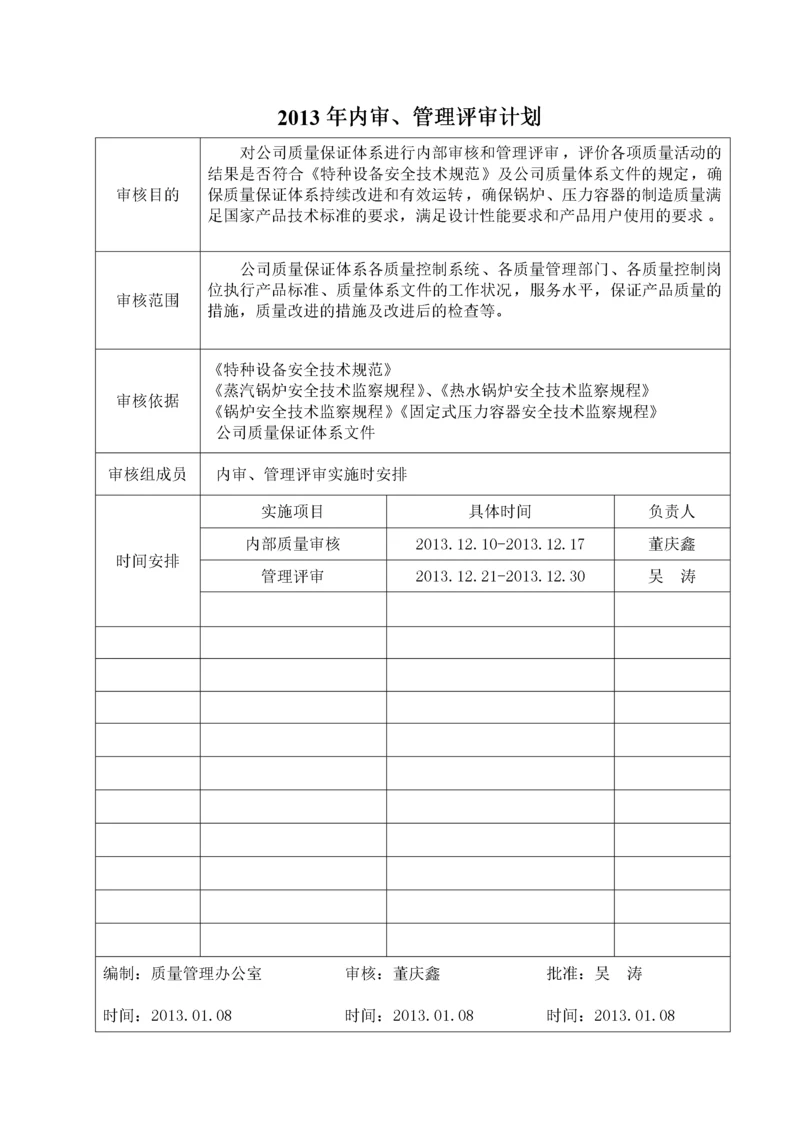 13年内审、管理评审资料.docx