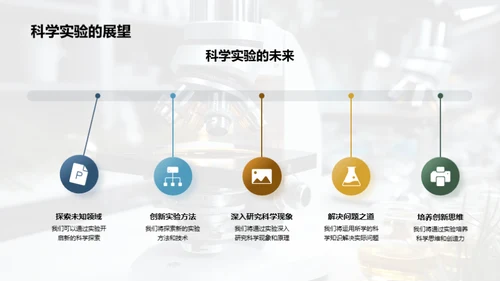 科学实验之旅