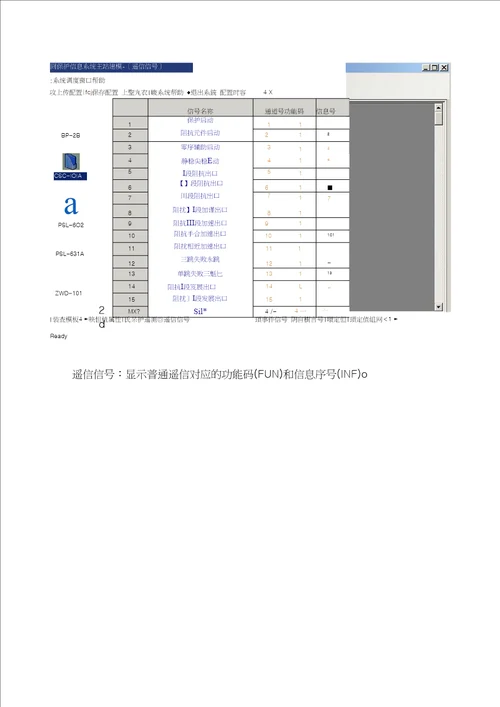 保信子站现场调试大纲