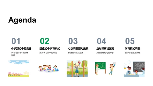 初中学习报告PPT模板