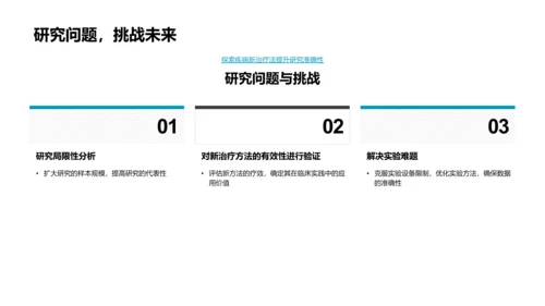 疾病治疗新法研究PPT模板