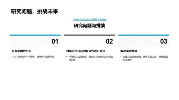 疾病治疗新法研究PPT模板