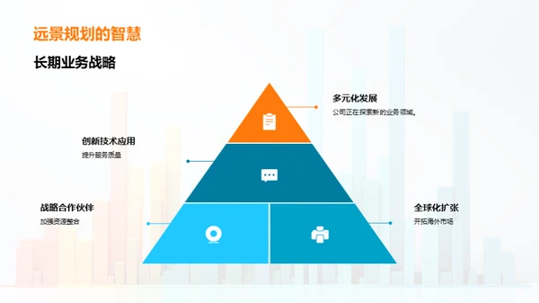 部门力量全解析