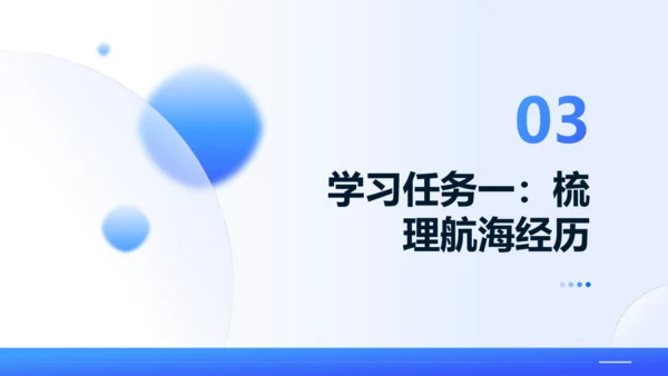 七年级语文下册第六单元名著导读：《海底两万里》快速阅读 课件（共24张PPT）