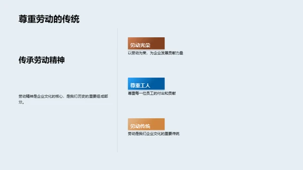 共创未来：企业篇章