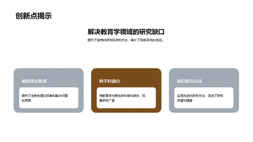 深度解读教育学前沿