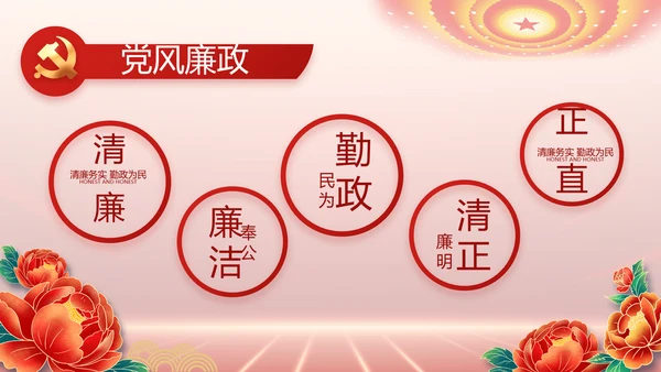 党支部党史党员学习教育工作总结动态PPT模板