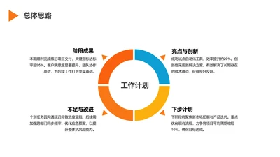 扁平风纯文字PPT循环