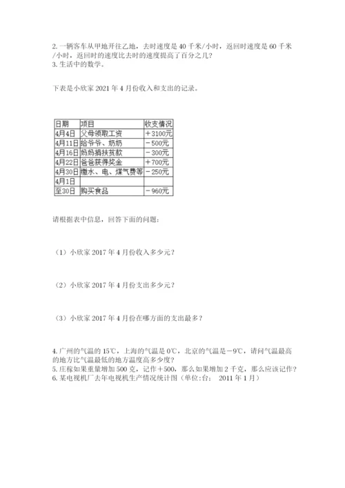 小学六年级数学期末自测题带答案（突破训练）.docx