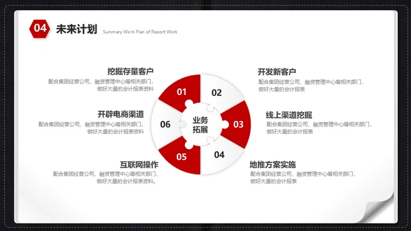 工作记事薄笔记本通用PPT创意工作总结