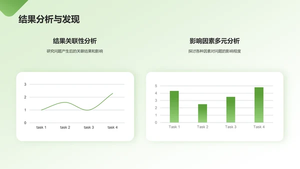 绿色商务风大学生挑战杯PPT模板