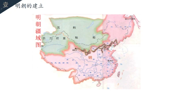 初中历史教学课课件通用PPT模板
