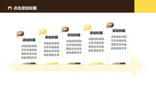 棕黄色都江堰介绍旅游攻略PPT模板