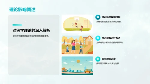 医学研究答辩报告PPT模板