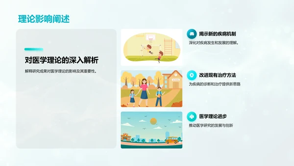医学研究答辩报告PPT模板
