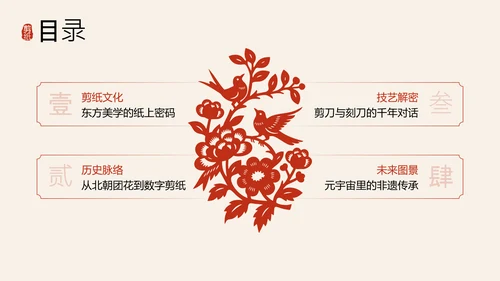 红色国风简约非遗剪纸介绍PPT模板