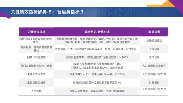 彩色水彩简约商务激励方案企业培训PPT课件