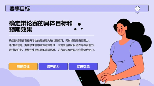 紫色手绘风班级辩论赛流程策划PPT模板