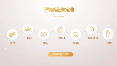 金色气球公司生日会活动策划方案PPT